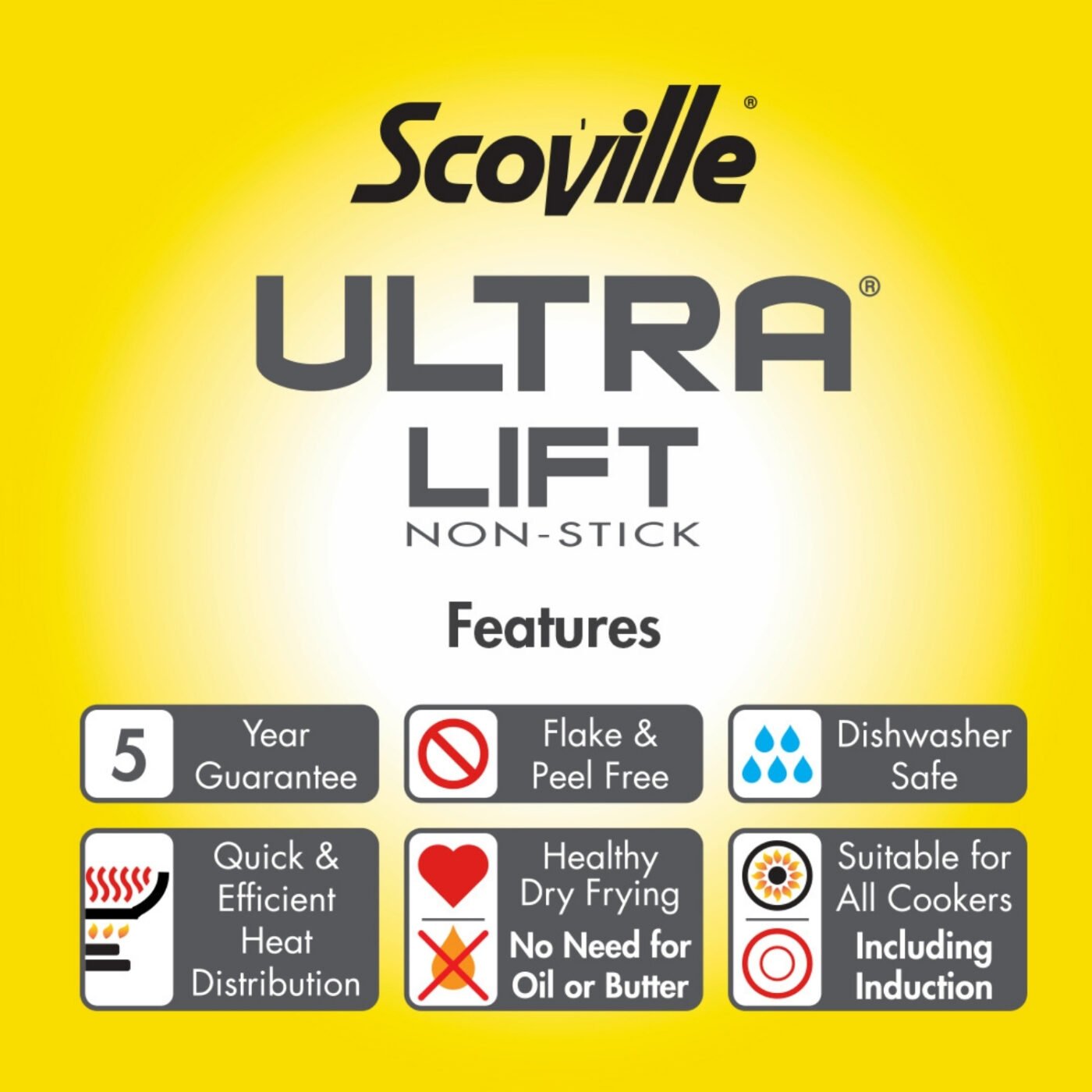 Scoville Ultra Lift Cookware Key Features